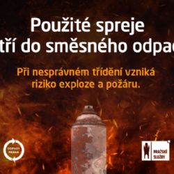 Použité spreje patří do směsného odpadu. Při nesprávném třídění vzniká riziko exploze a požáru
