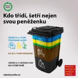 Praha spouští informační kampaň: kdo třídí odpad, šetří životní prostředí, suroviny i svoji peněženku