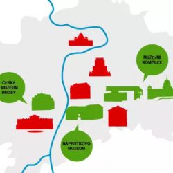 Národní muzeum se znovu otevírá návštěvníkům