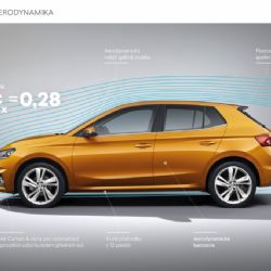 ŠKODA FABIA: nejlepší aerodynamika